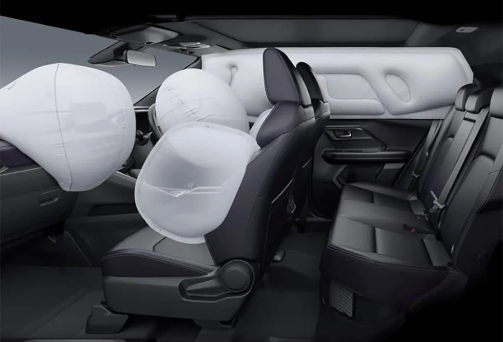 Yaris Cross: SAFETY