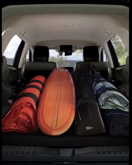 RAV4: Lifestyle & Usability